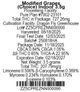 Modified Grapes Pure Plan Modified Grapes Pure Plan