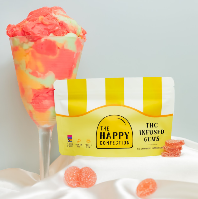 Rainbow Parade The Happy Confection
