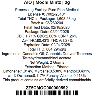Mochi Mintz Pure Plan