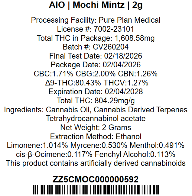 Mochi Mintz Pure Plan Mochi Mintz Pure Plan