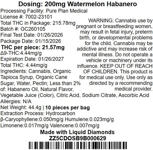 Watermelon Habanero Pure Plan Watermelon Habanero Pure Plan