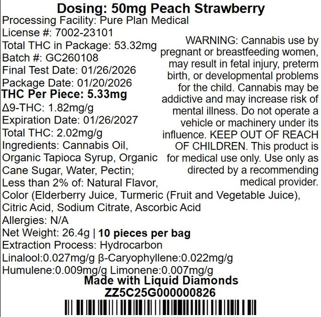 Peach Strawberry Pure Plan Peach Strawberry Pure Plan