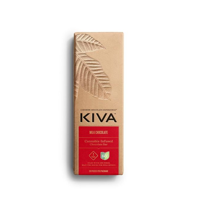 Milk Chocolate KIVA