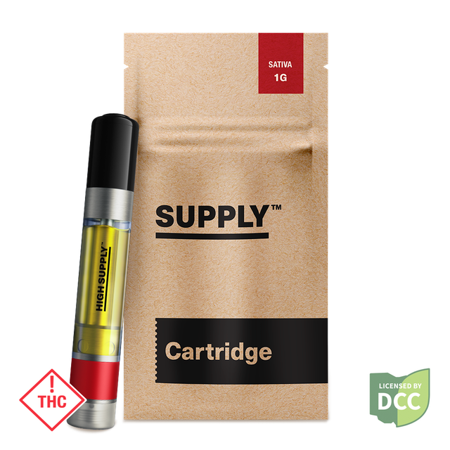 Straw Cough Supply