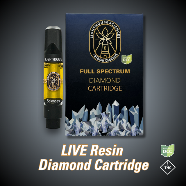 Thai Kush x Unicorn P Lighthouse Sciences