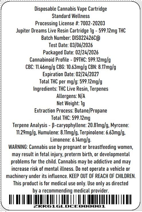 Jupiter Dreams The Standard Jupiter Dreams The Standard