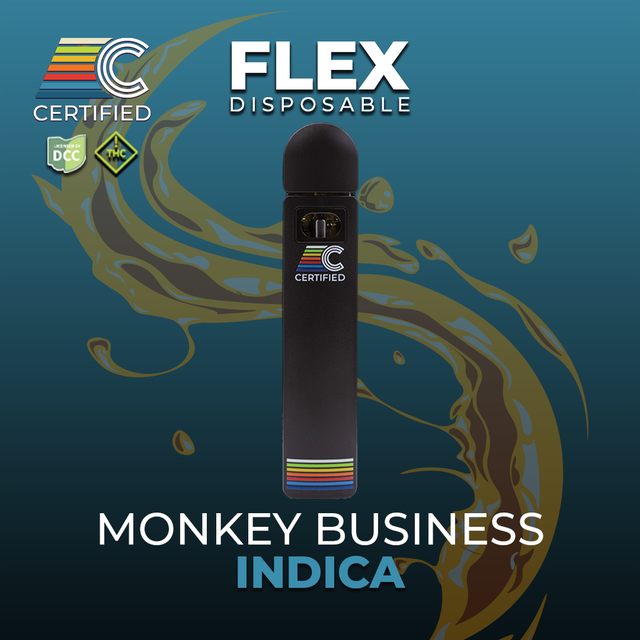 Monkey Business Certified
