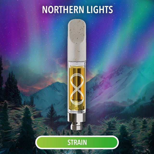 Northern Lights Perpetual