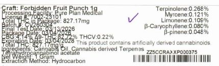 Forbidden Fruit Punch Pure Plan Forbidden Fruit Punch Pure Plan