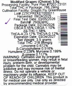 Modified Grapes Pure Plan Modified Grapes Pure Plan