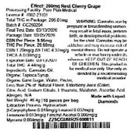 Cherry Grape Pure Plan Cherry Grape Pure Plan