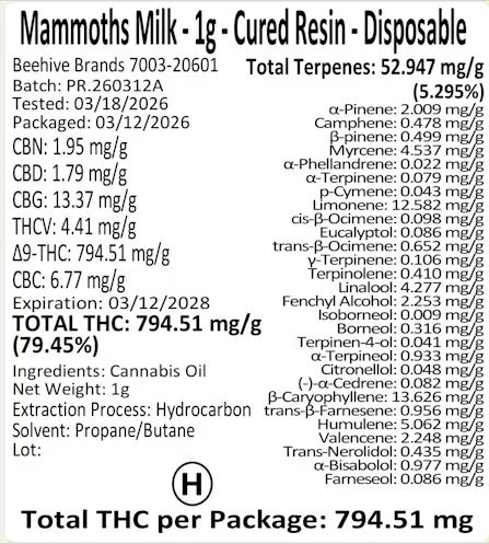 Mammoths Milk Buzz Mammoths Milk Buzz