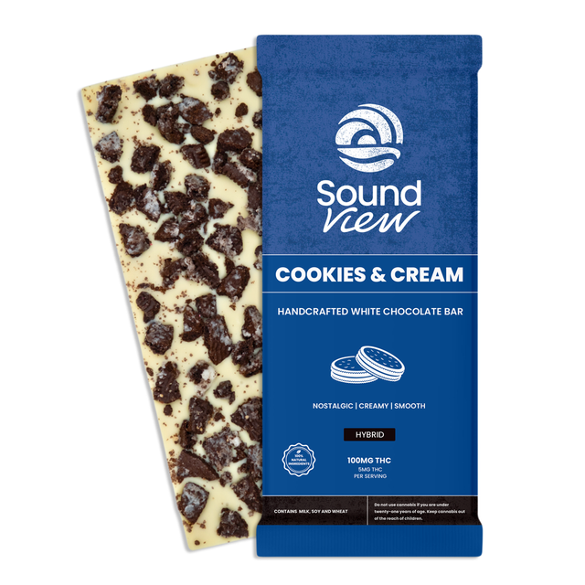 Cookies & Cream White Chocolate SoundView