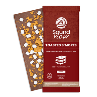 Cannabis Promo, Cannabis Sales, Descuentos en cannabis, Cannabis on Sale, ¡25% de descuento en productos SoundView! 1