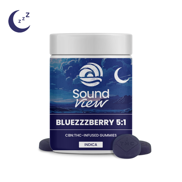 BlueZZZberry SoundView