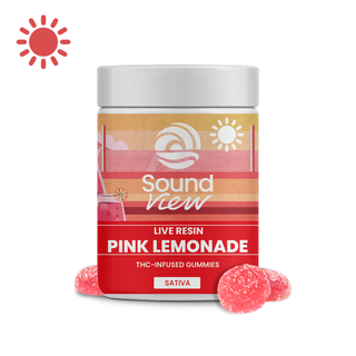Cannabis Promo, Cannabis Sales, Cannabis Discounts, Cannabis on Sale, 25% Off SoundView Products! 3