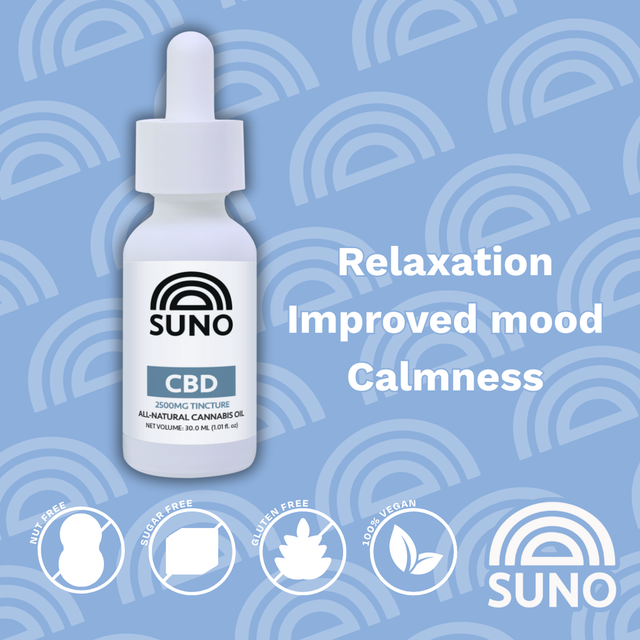 CBD SUNO