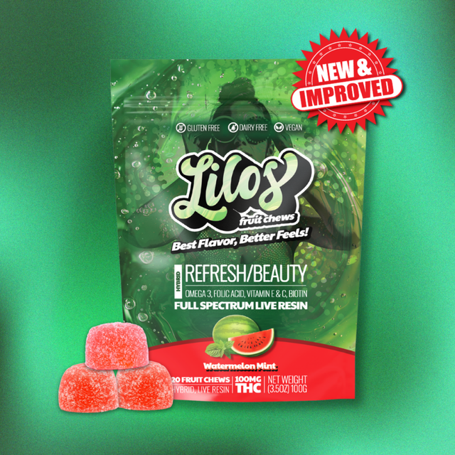 Watermelon Mint Lilos