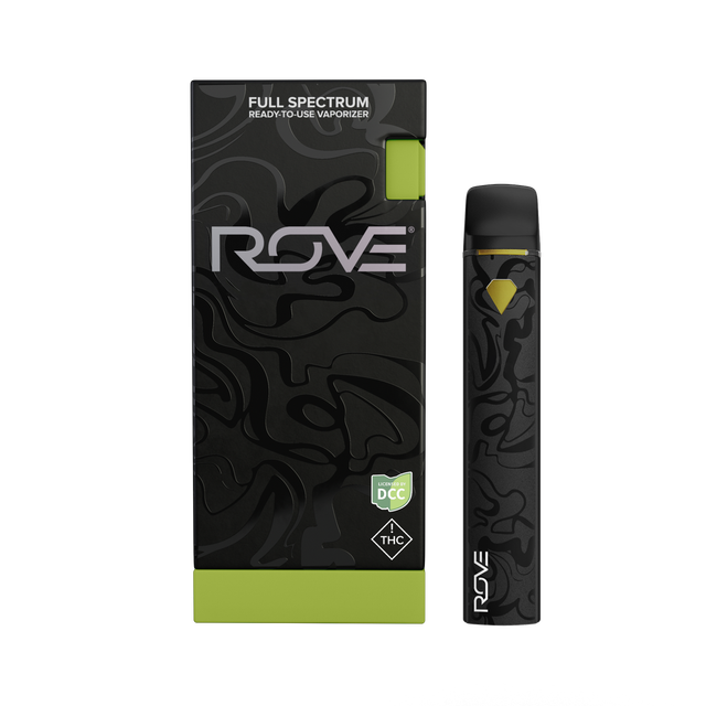 Magic Melons Rove
