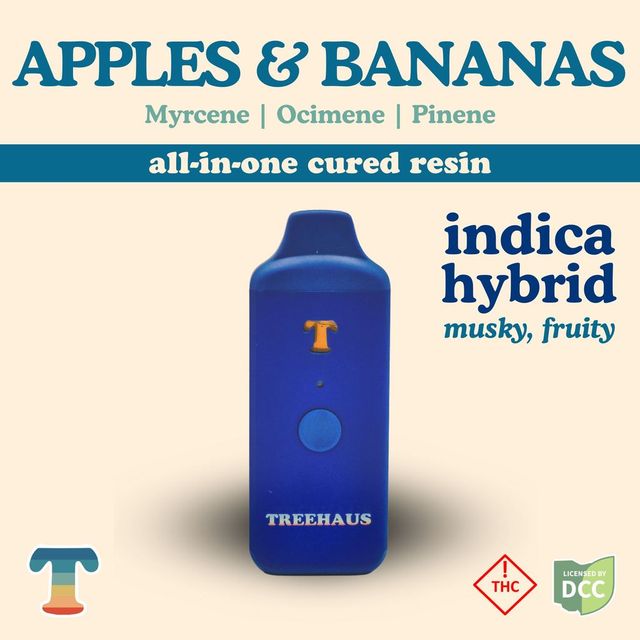 Apples & Bananas Treehaus