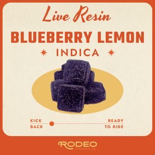 Blueberry Lemon Rodeo Cannabis