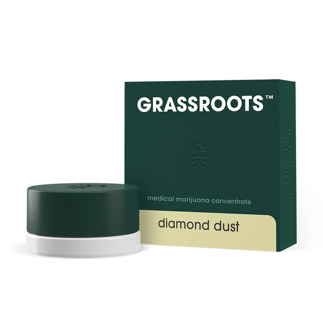 Foreign Kush Mints Grassroots