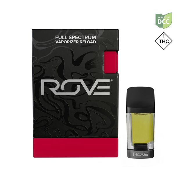 CG Rove