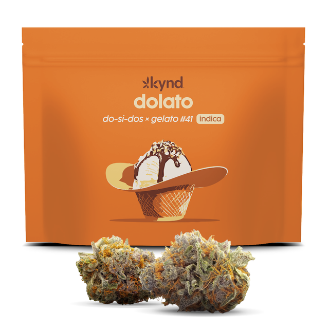 Dolato Kynd