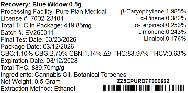 Blue Widow Pure Plan Blue Widow Pure Plan