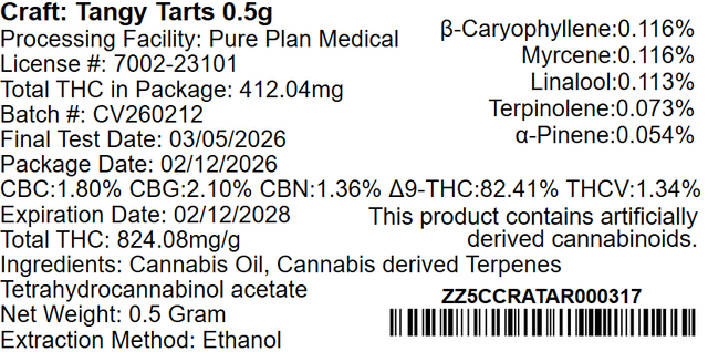 Tangy Tarts Pure Plan Tangy Tarts Pure Plan