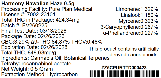 Hawaiian Haze Pure Plan Hawaiian Haze Pure Plan