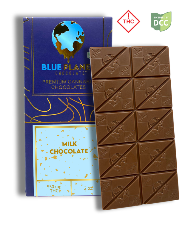 Milk Chocolate Blue Planet