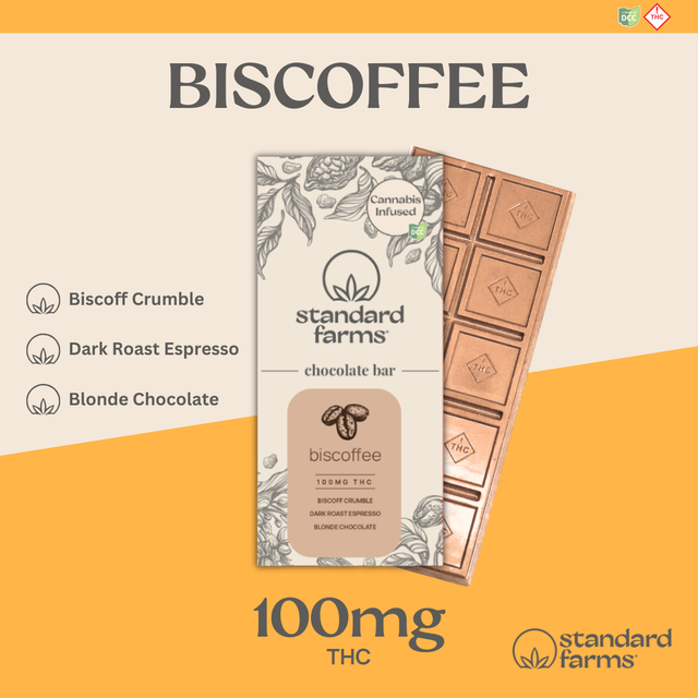 Biscoffee Standard Farms