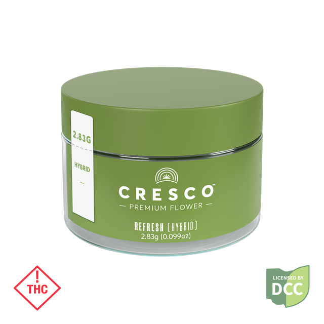 White Truffle x Kush Mints Cresco