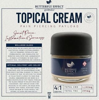 Unscented Butterfly Effect