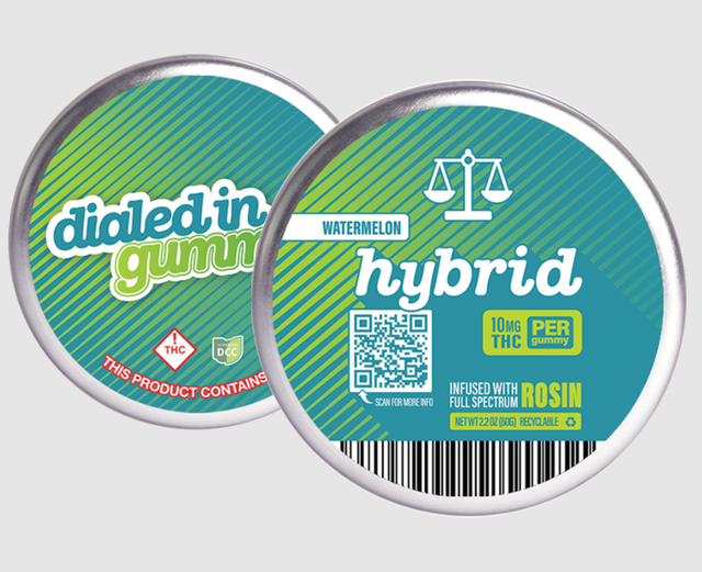 Watermelon Dialed in