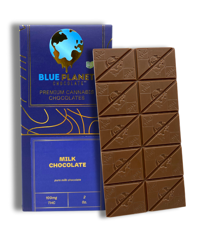 Milk Chocolate Blue Planet