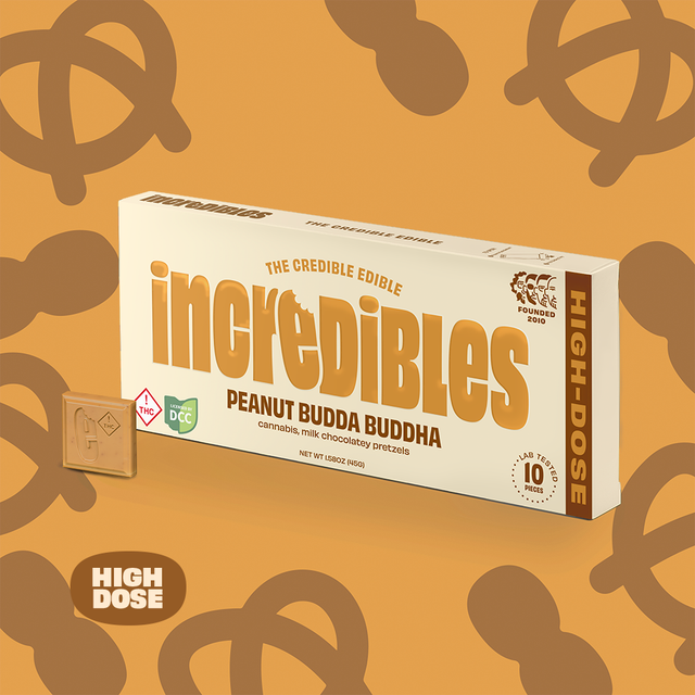 Peanut Budda Buddha Incredibles Peanut Budda Buddha Incredibles