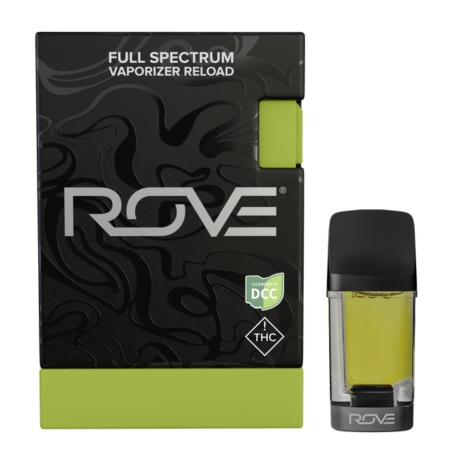 Magic Melons Rove Magic Melons Rove