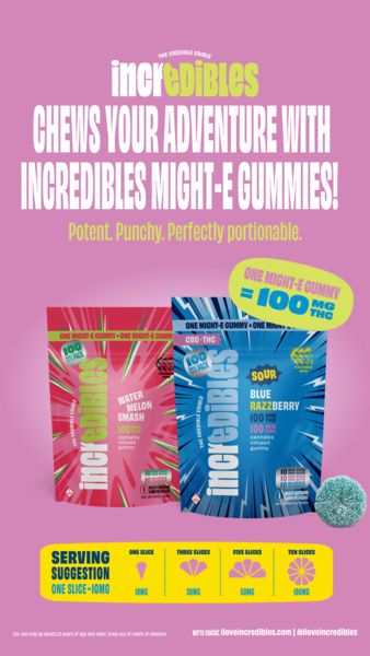 Sour Blue Razzberry incredibles