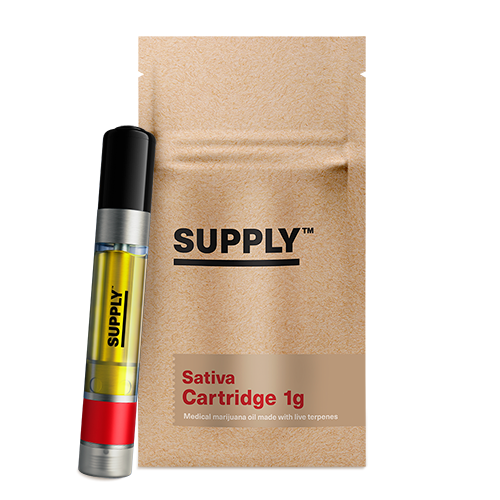 Chem D Supply