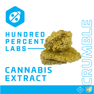 Grease Monkey Hundred Percent Labs