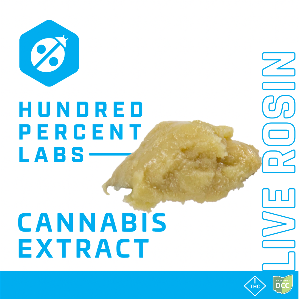 Tropical Vision, Hundred Percent Labs