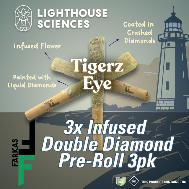 Tigerz Eye Lighthouse Sciences