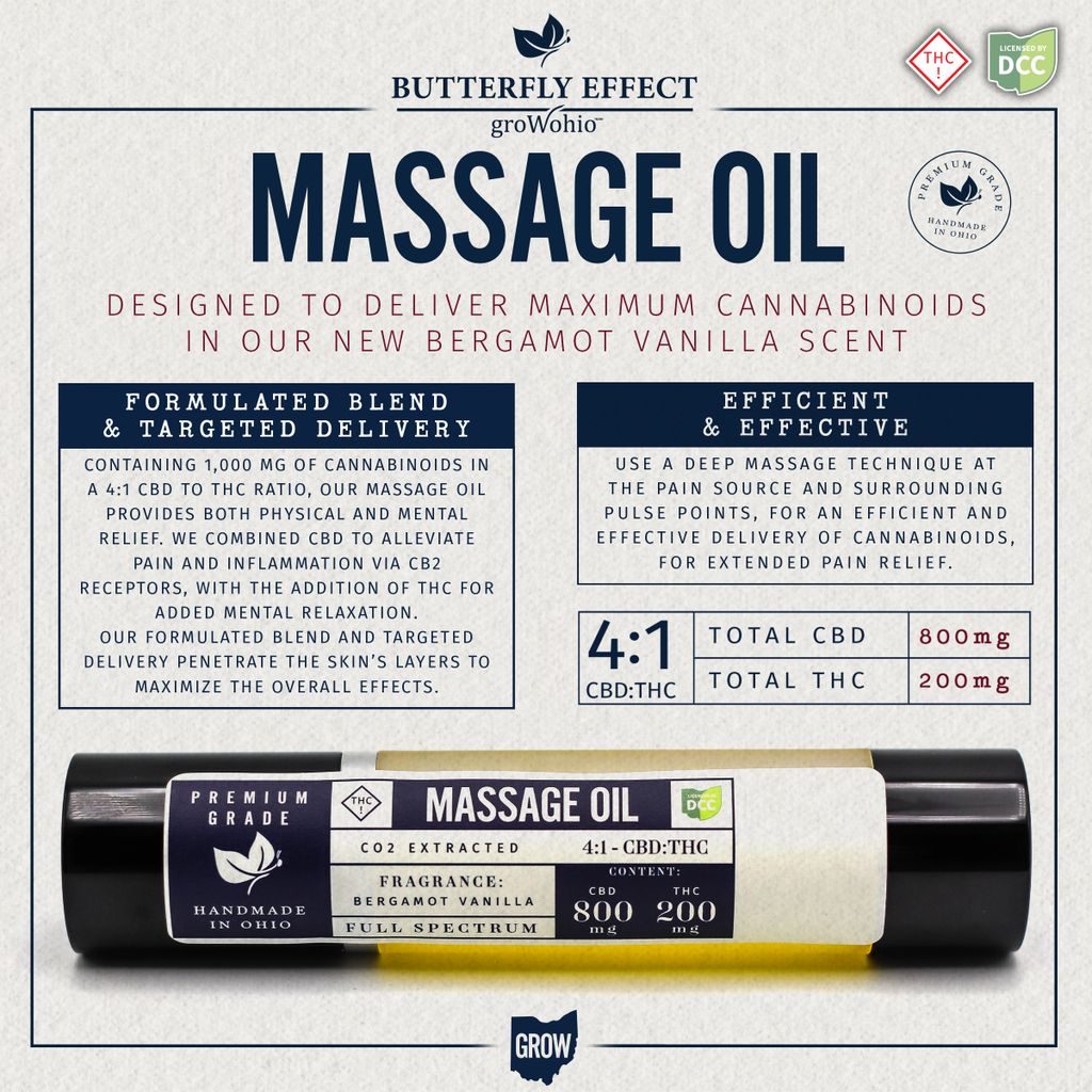 Bergamot Vanilla