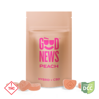 Cannabis Promo, Cannabis Sales, Descuentos en cannabis, Cannabis on Sale, 15% de descuento en Cresco, Supply, Good News, Wonder! 3
