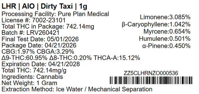 Dirty Taxi Pure Plan Dirty Taxi Pure Plan