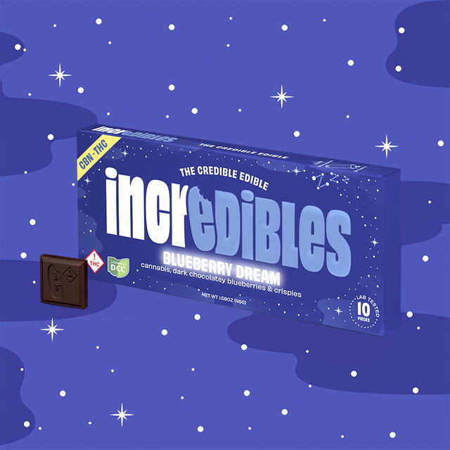 Blueberry Dream Chocolate Incredibles