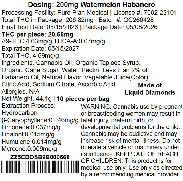 Watermelon Habanero Pure Plan Watermelon Habanero Pure Plan