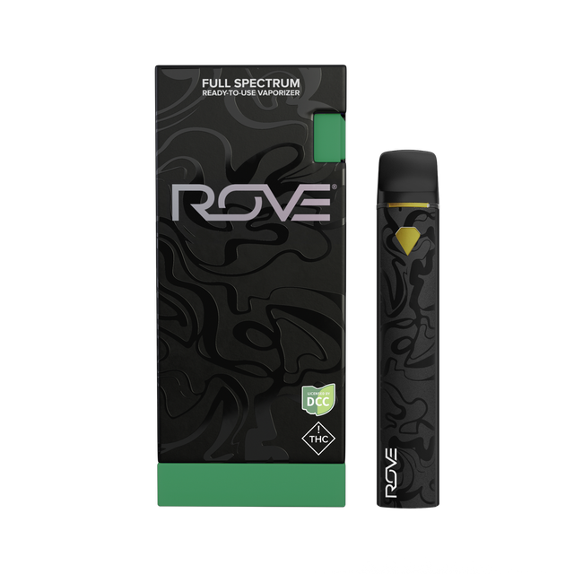 Northern Lights Rove Northern Lights Rove